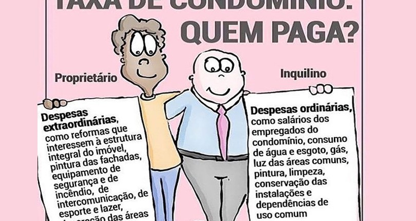 Taxa Extra de Condomínio, quem deve pagar?