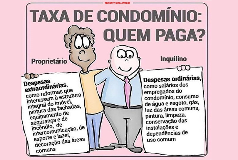 Taxa Extra de Condomínio, quem deve pagar?